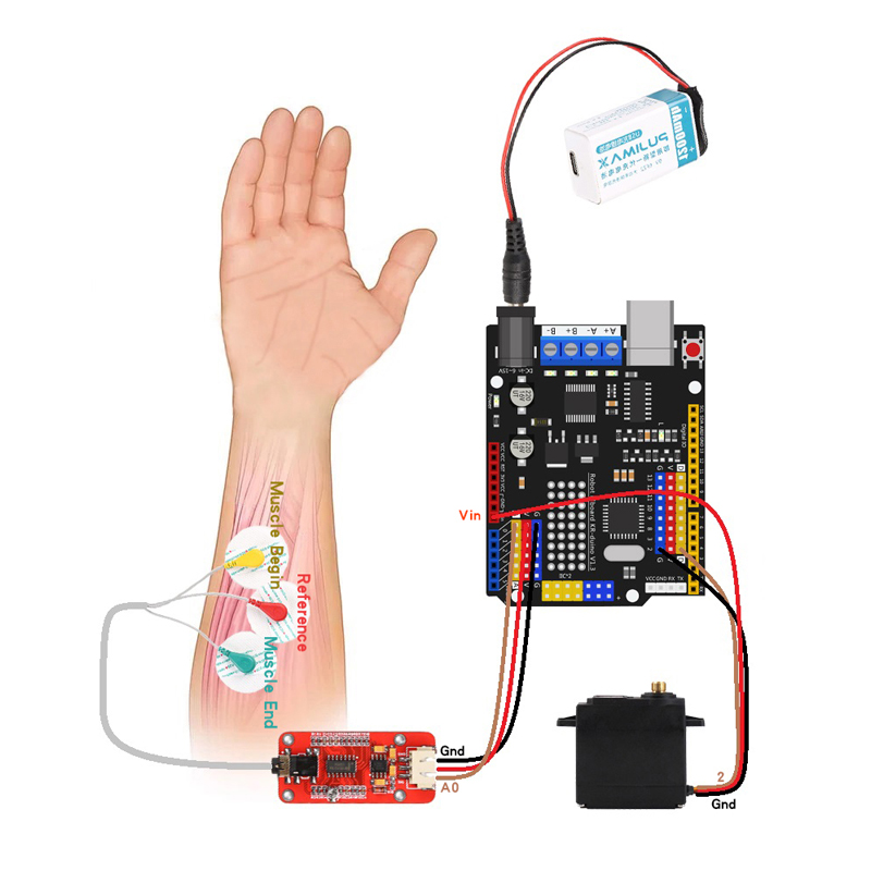 EMG Sensor Robotic Arm Electri - Robot Arm Kit recension och pris