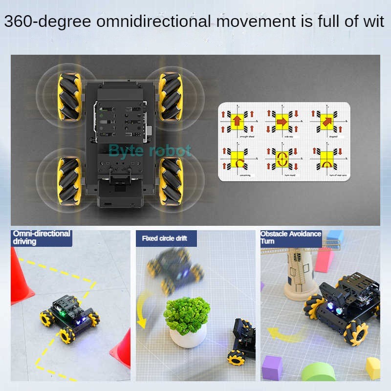 MiniAuto AI Vision 4WD Mecanum - Arduino Robot recension och pris