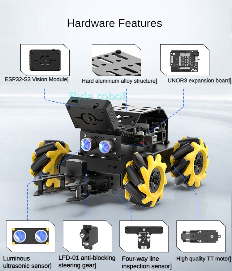 MiniAuto AI Vision 4WD Mecanum - Arduino Robot recension och pris