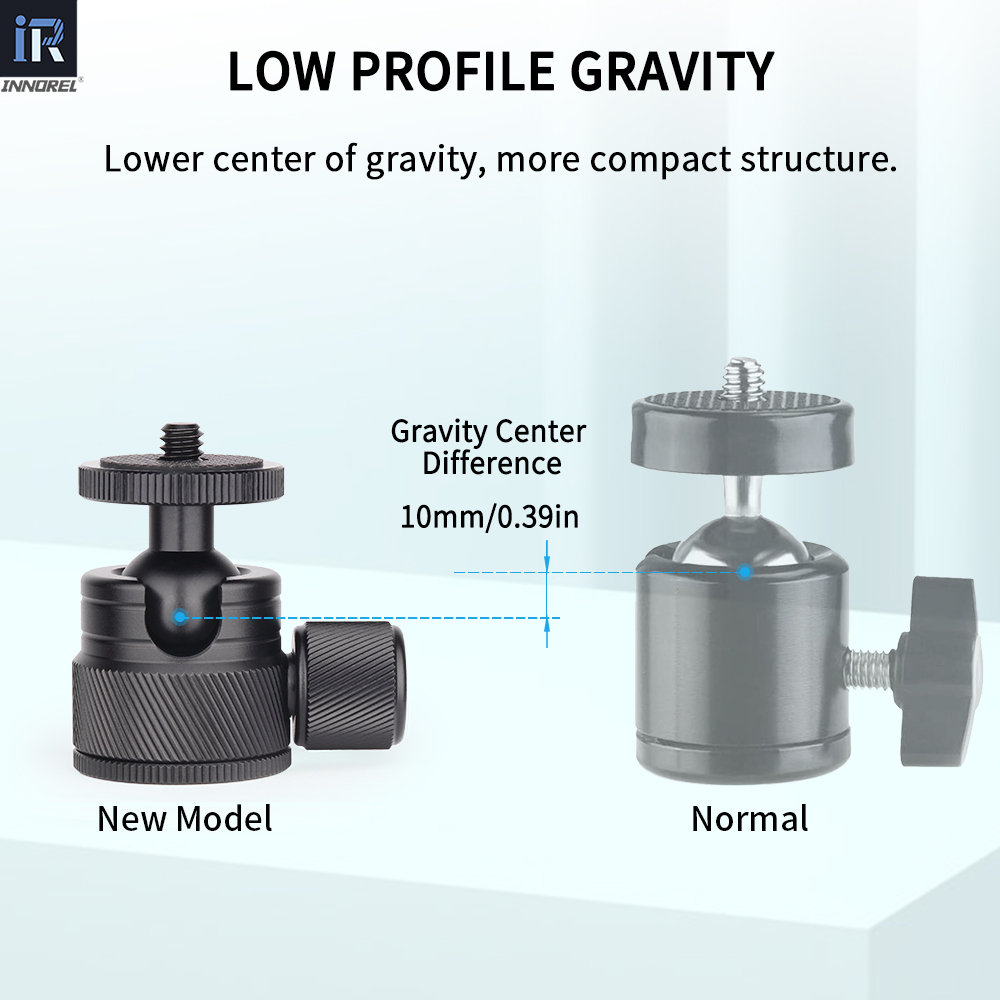 Mini Ball Head-INNOREL C19 CNC - Pan Tilt Bracket recension och pris