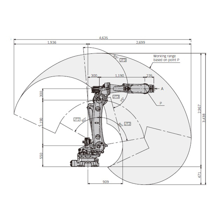 Robotic Arm for Automation Lin - Robot Gripper recension och pris