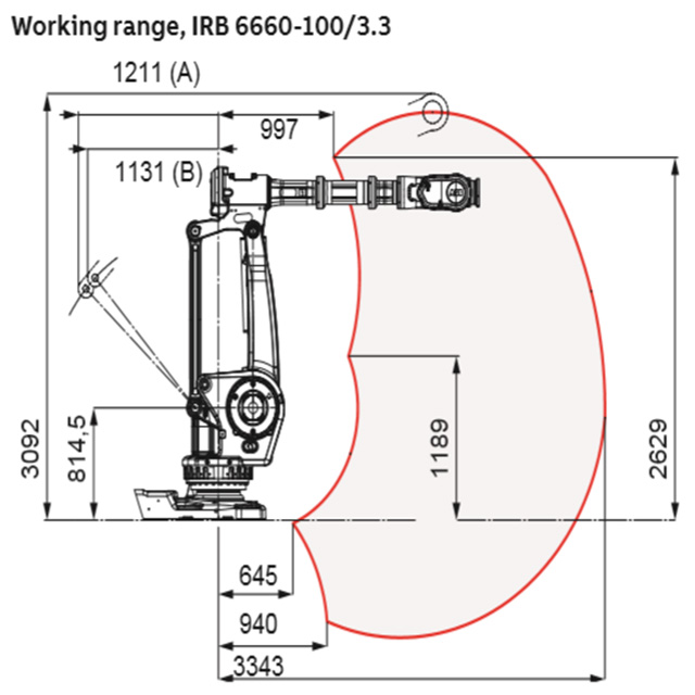 6-Axis Industrial Robot Manipu - Robot Gripper recension och pris