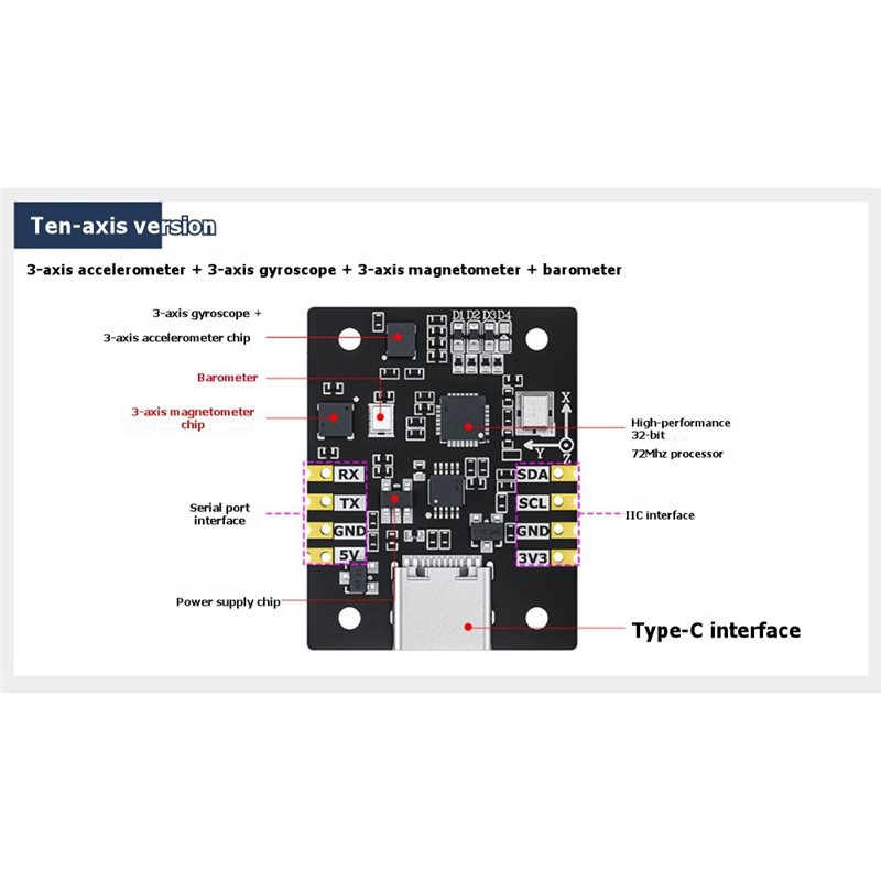 B92B 10-Axis IMU Sensor Module - Stm32 Robot recension och pris