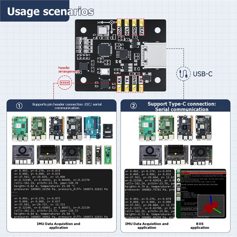 B92B 10-Axis IMU Sensor Module - Stm32 Robot recension och pris
