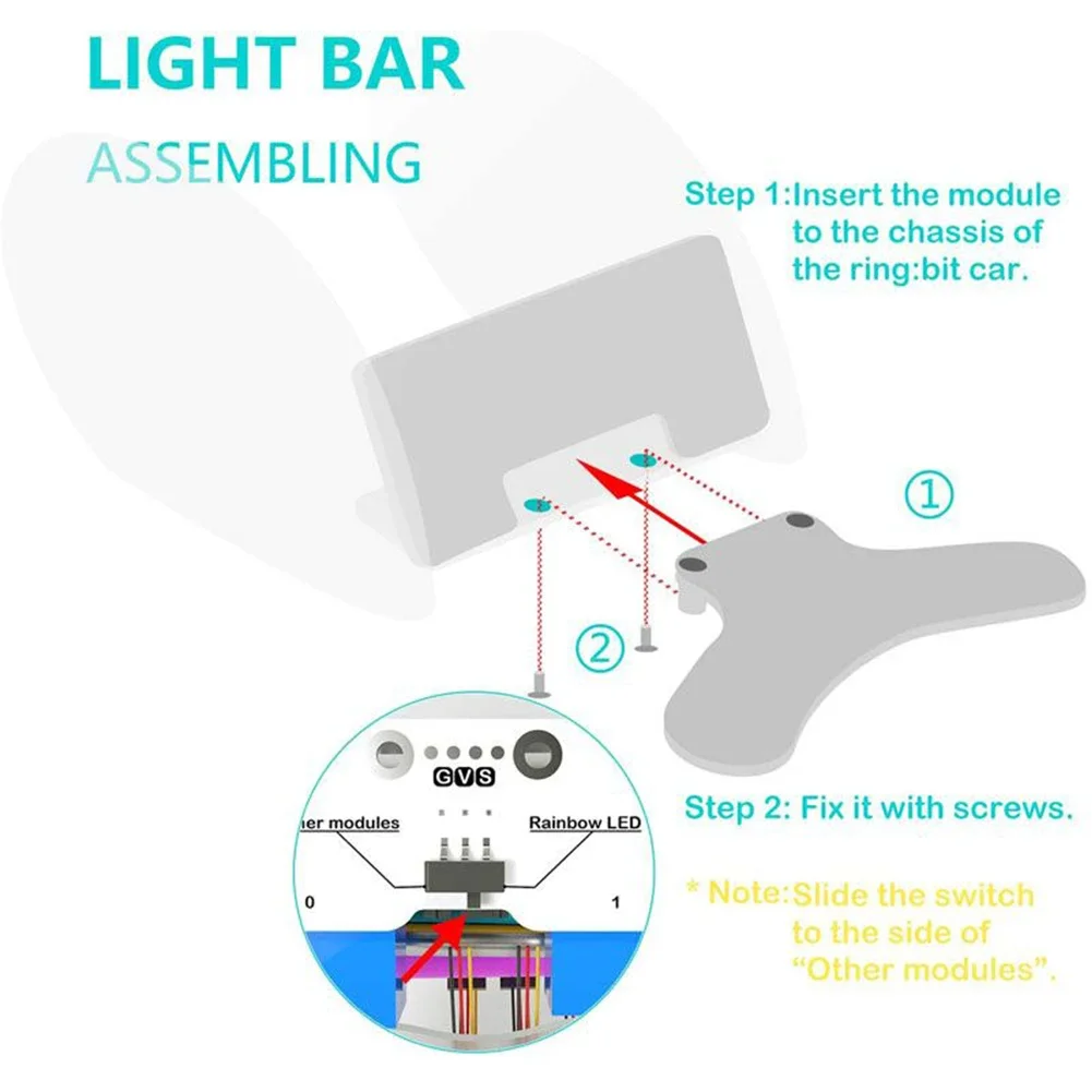 Ring:bit Car Accessories Kit S - Microbit recension och pris