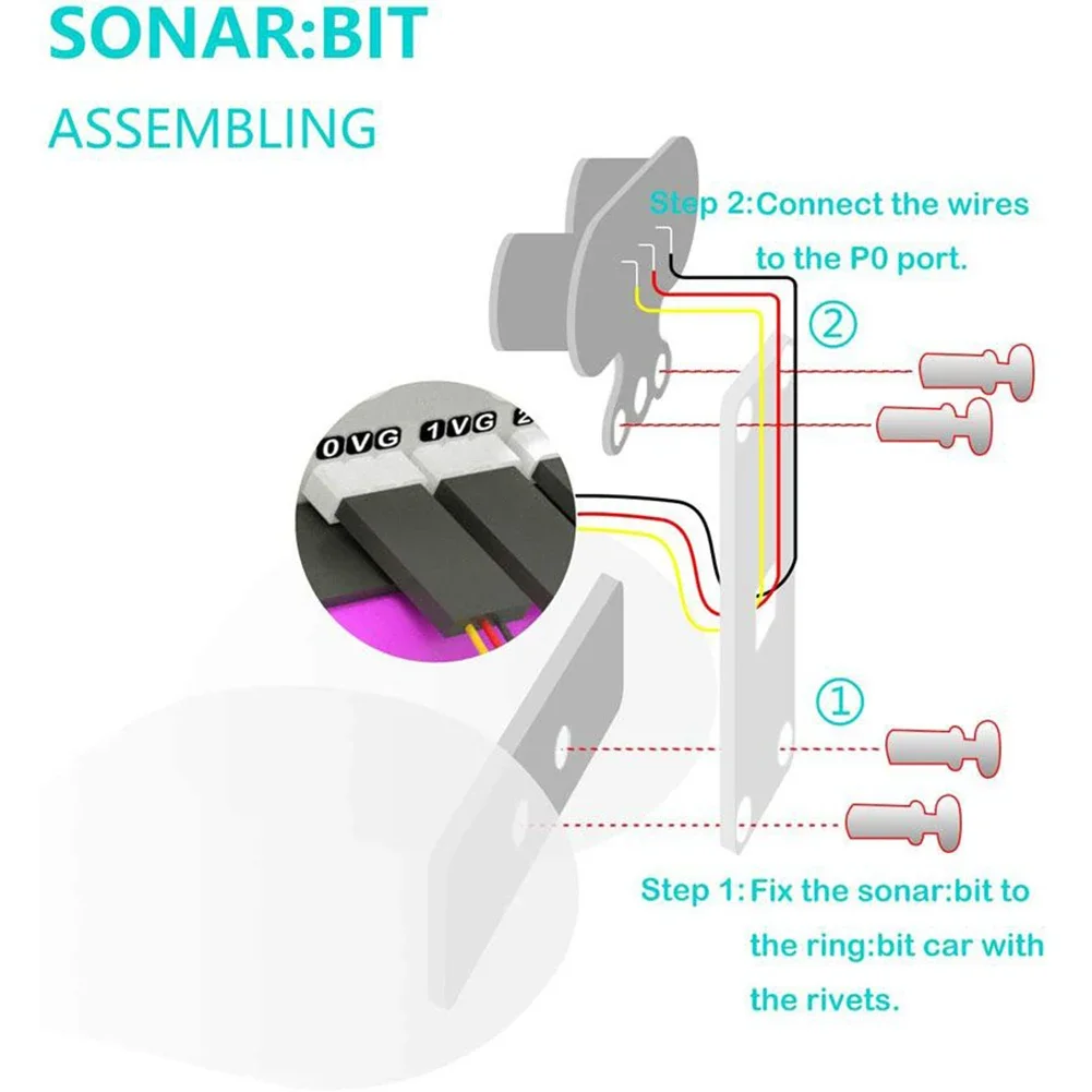 Ring:bit Car Accessories Kit S - Microbit recension och pris