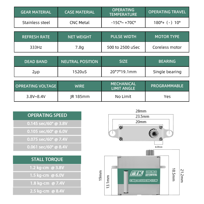 PTK 7306 MG-D 7g Digital All-M - Micro Servo recension och pris
