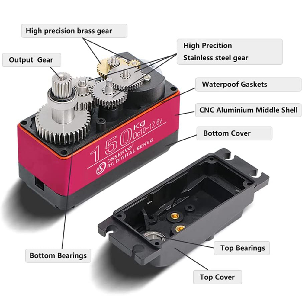150kg 80kg 60kg Digital Servo  - Servo Bracket recension och pris