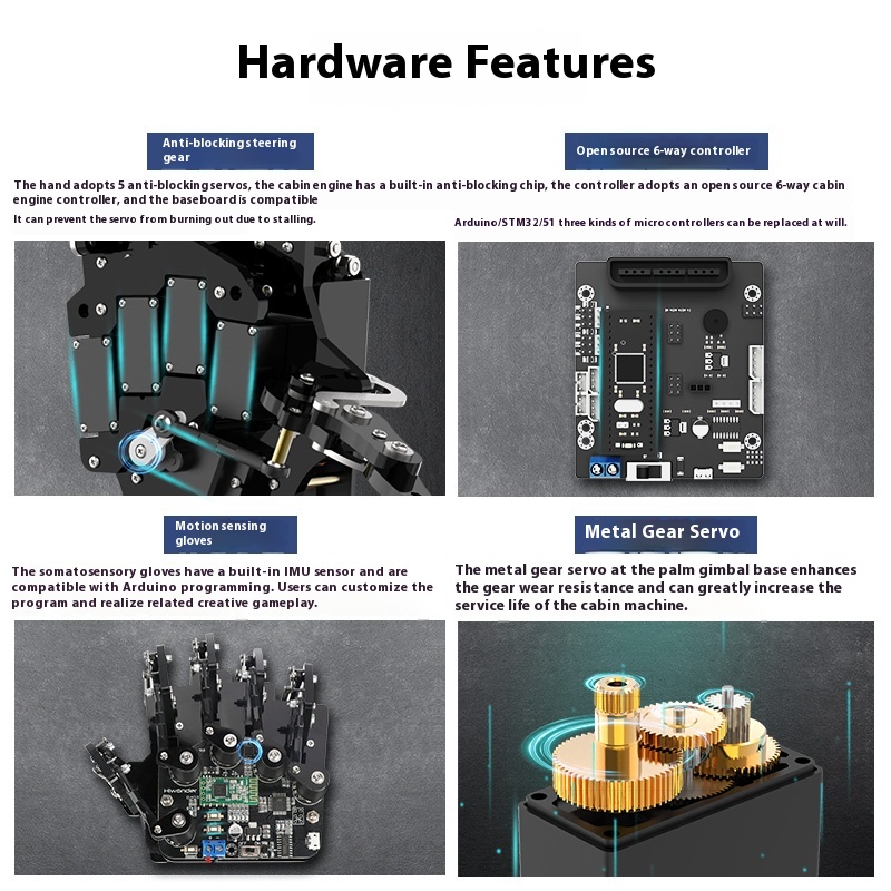 Bionic Robotic Hand Palm UHand - Arduino Robot recension och pris