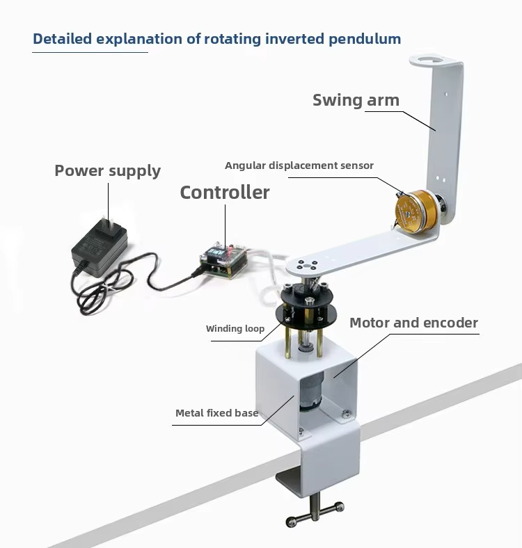 WHEELTEC IP570 STM32 Version E - Stm32 Robot recension och pris