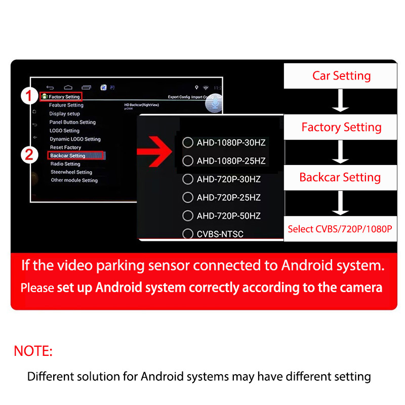 Factory CVBS AHD Video Parking - Infrared Obstacle Sensor recension och pris