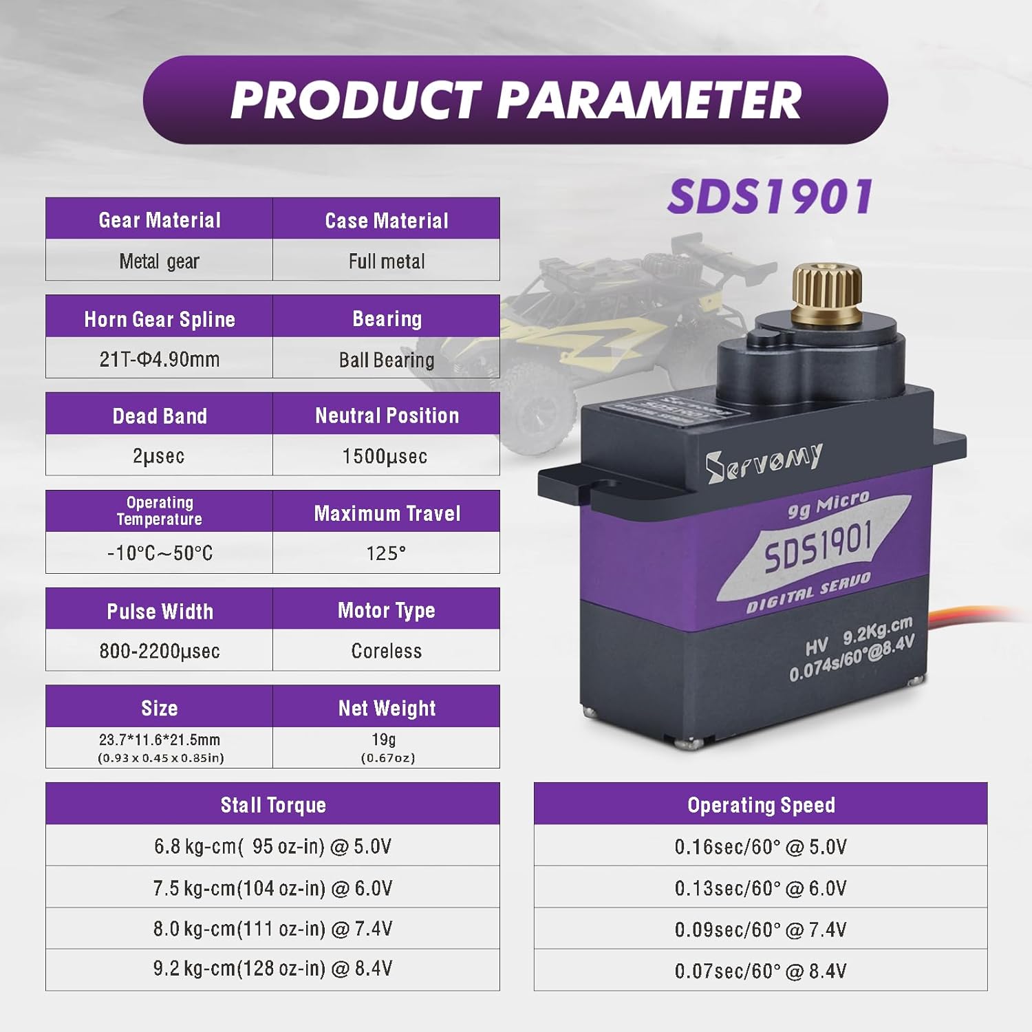 SERVOMY-SDS1901 Digital 9G Mic - Micro Servo recension och pris
