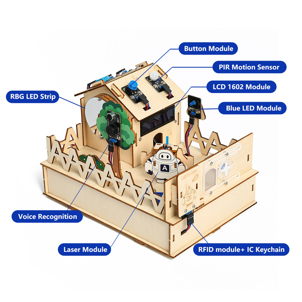 ACEBOTT DIY Smart Home Kit for - Microbit Robot recension och pris