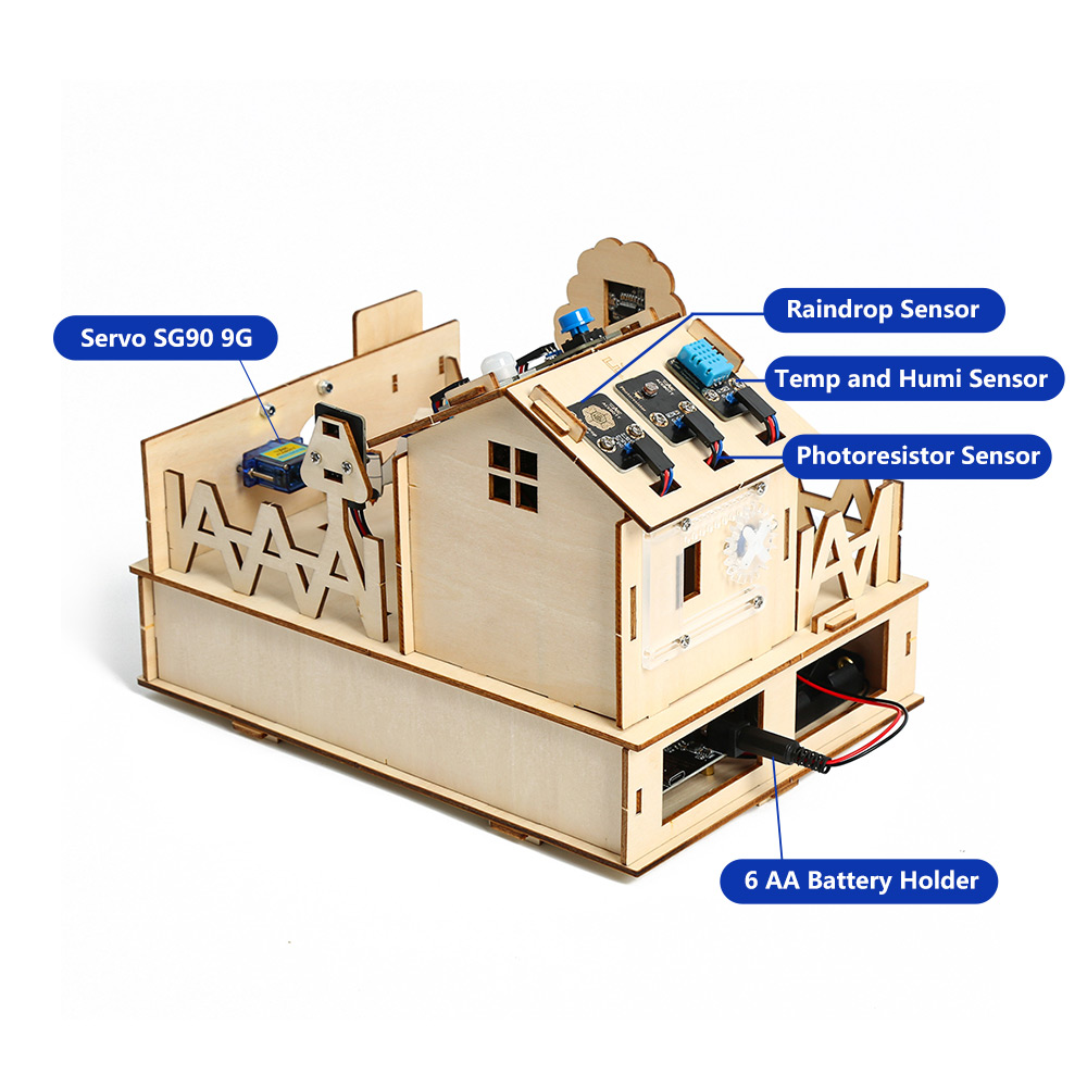 ACEBOTT DIY Smart Home Kit for - Microbit Robot recension och pris