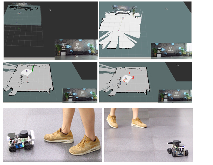 Raspberry Pi Ros Mecanum Wheel - Stm32 Robot recension och pris