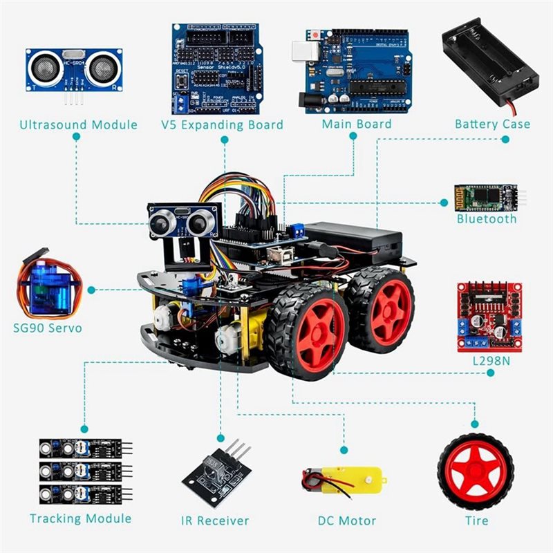 WOWFU-4WD Smart Robot Car Kit  - Arduino Robot recension och pris