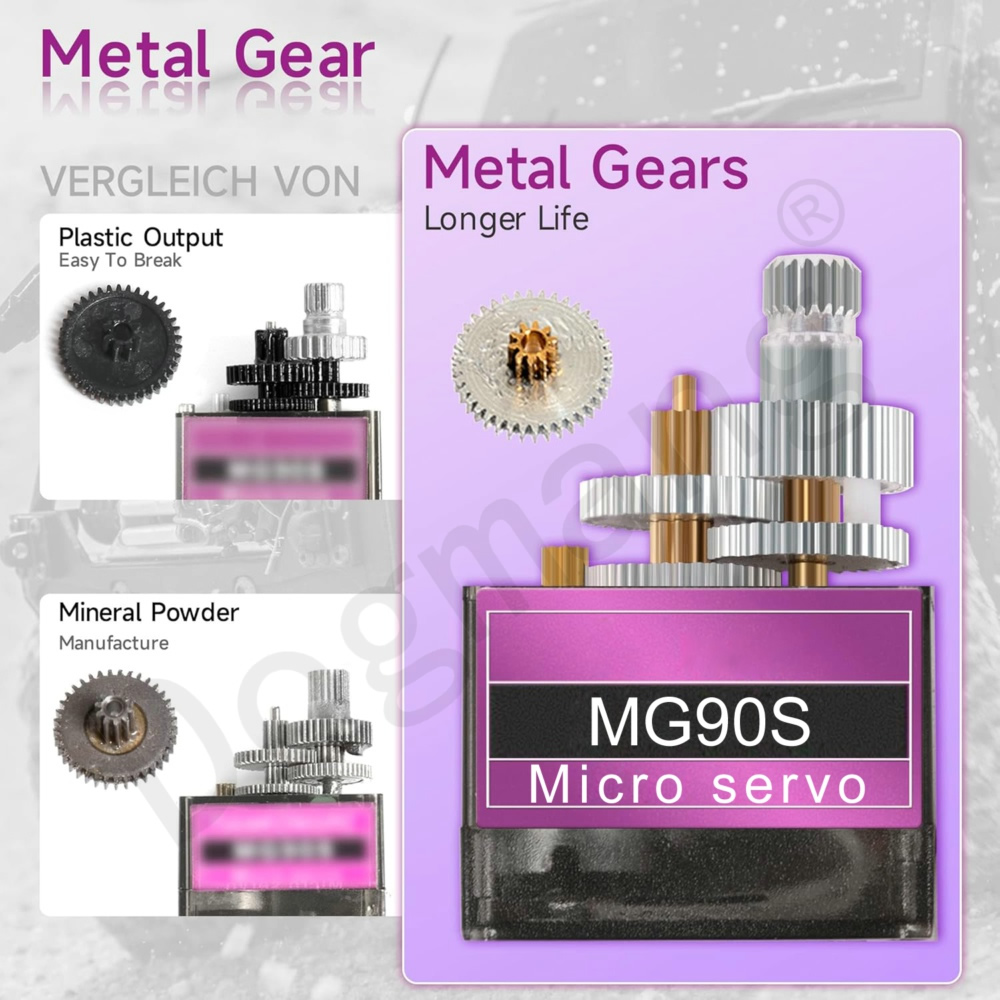 MG90S Servo 1/2/4/10/20/50 Pcs - Micro Servo recension och pris
